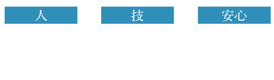 人・技・安心